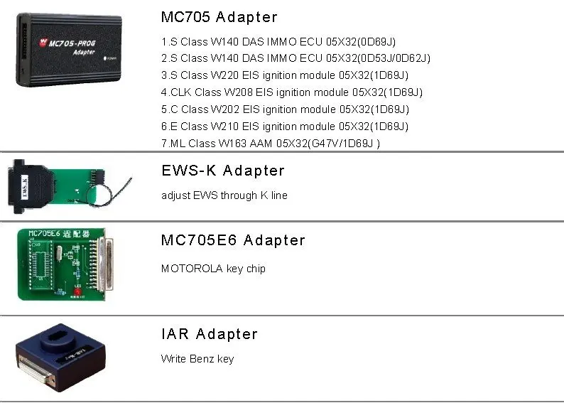 v1.8.177.21 неограниченный жетон D3 коррекция пробега на одометре Digimaster3 Digimaster III, подушка безопасности сброс ключа программист