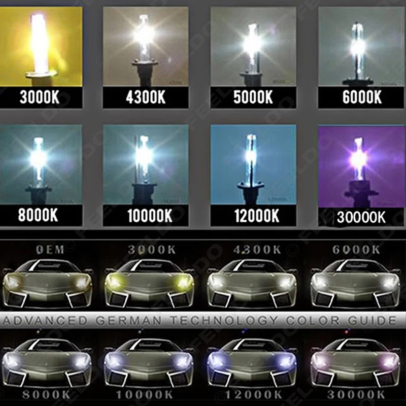 FEELDO 5 пар Авто 12 в 35 Вт H16/PSX24W/5202/5002/9009/2504 лампочка HID 4300K 6000K 8000K 10000K 12000K #3953|hid bulb|auto