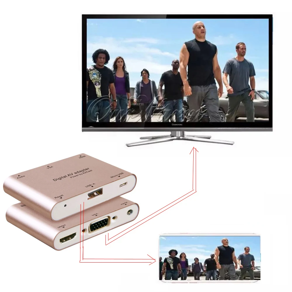 

Universal HDMI TV VGA Video Audio Digital AV Adapter for iPhone 8 PLUS For iPhone 7 7 Plus 6 5S Samsung S8 S8+ Note 5 to TV