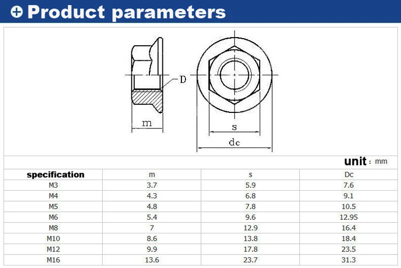 100 шт. 50 шт. DIN6923 гайки с фланцем M3 M4 m5 m6 m8 m10 m12 304 шестигранный замок из нержавеющей стали самоблокирующаяся Метрическая резьба зубчатая гайка
