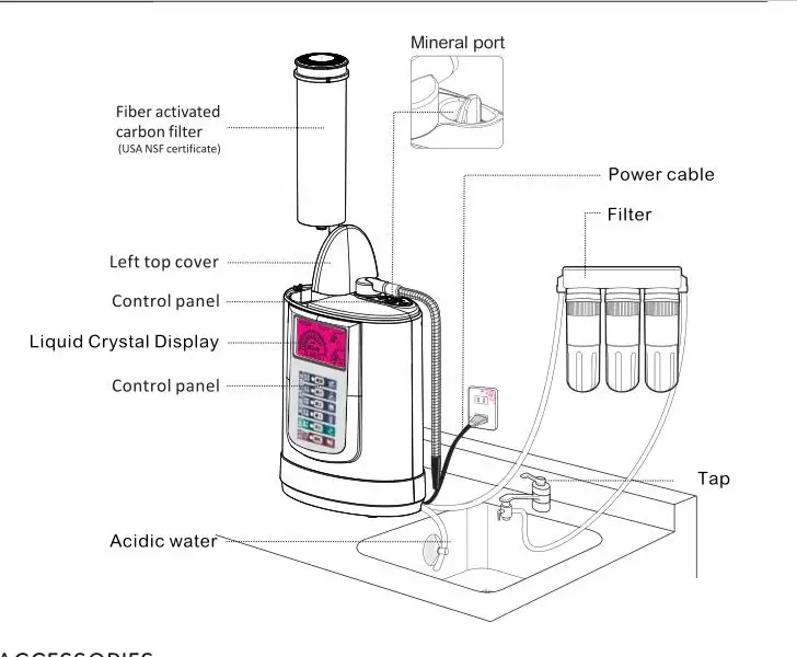 kangen electrolyzed water