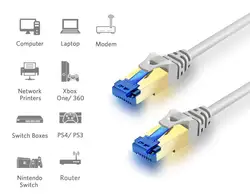 RJ91 кабель ethernet-кабель 1 м