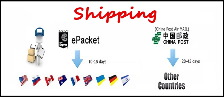 shipping
