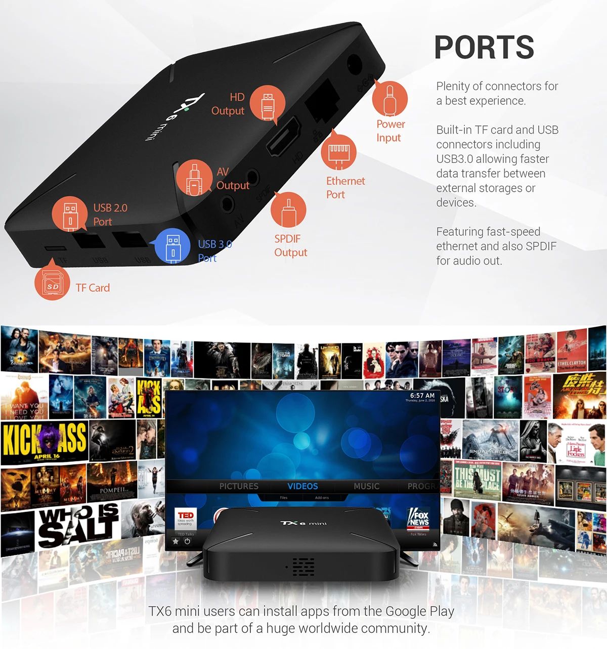 

TX6 Mini Android 9.0 Smart TV Box Satellite Signal Receiver Android Tv Box 2GB 16GB S905W 4K HD WIFI Media Player Set Top Box