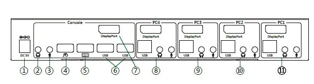 connector dp401_proc