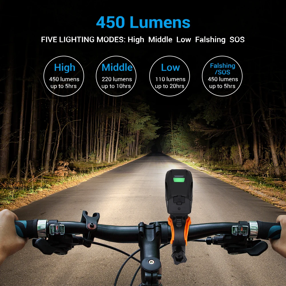 

USB Rechargeable Bike Bicycle Lights Bright LED HeadLights Headlamp IP65 Waterproof Bike Front Light with FREE Rear Tail Light