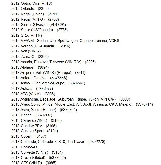 car list-4