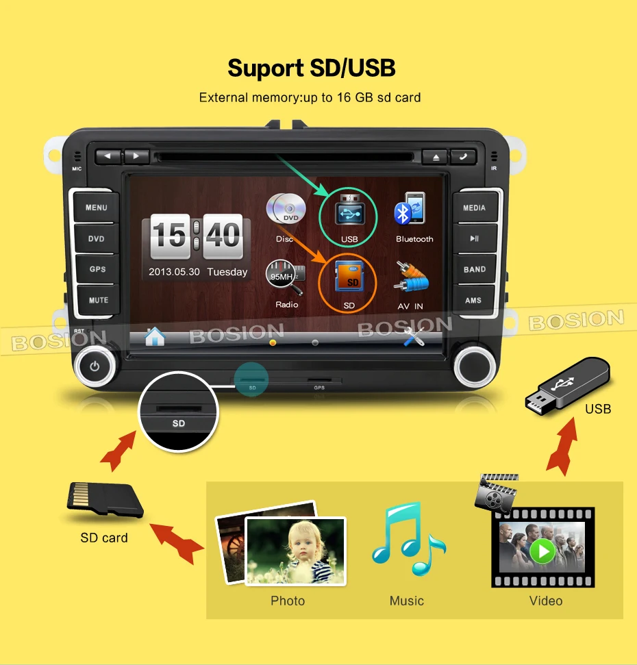 Автомобильный мультимедийный DVD плеер Bosion 7 дюймов головное устройство с GPS