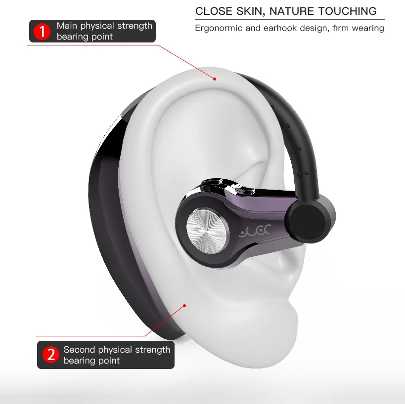 Беспроводные наушники GDLYL T9D Bluetooth для телефона спортивная гарнитура
