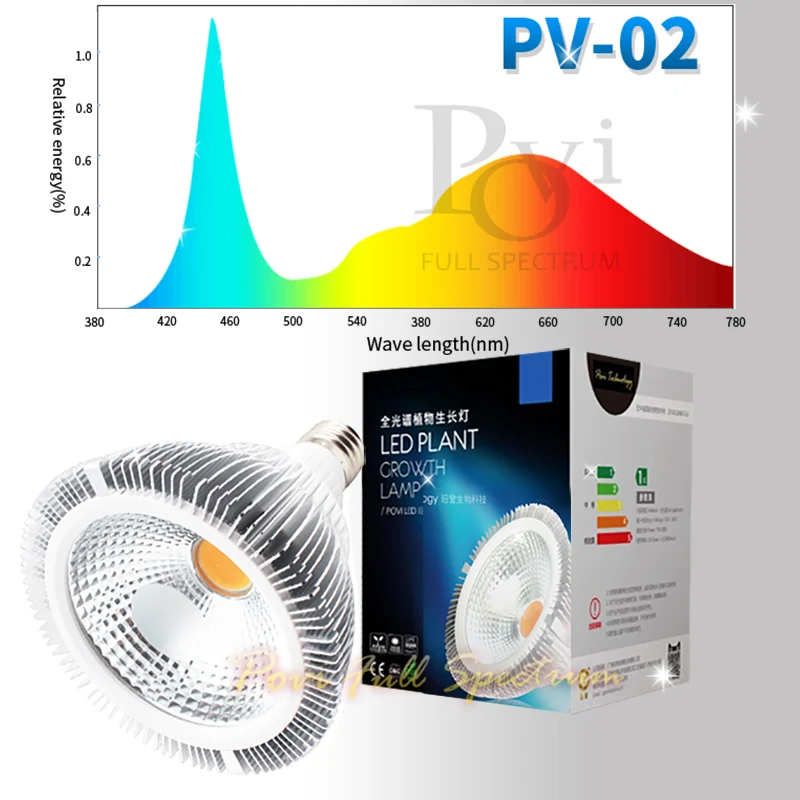 POVI Полный Спектр ПРИВЕЛО Светать E27 PAR38 Сад Лампы AC85~ 265 В ПРИВЕЛО Гидропоники Лампы Для Цветов и растения - Испускаемый цвет: Par38 PV02