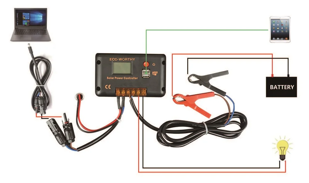 120 W Foladable solar charger User Manual-2