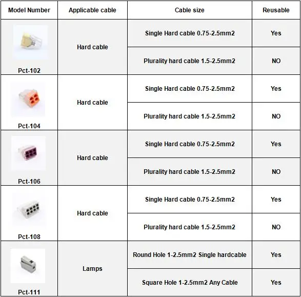 10 шт. PCT-104 разъем проводки для распределительной коробки 4 pin проводник клеммный блок провода разъем