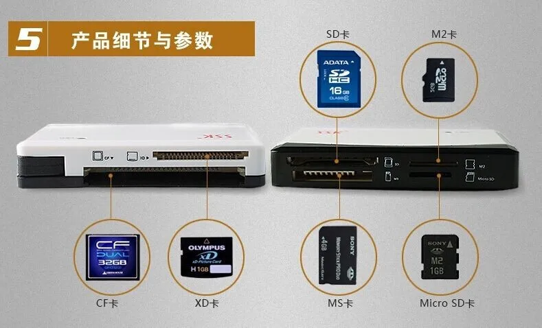 Новое поступление все в одном USB 2,0 мульти кардридер для Wi-Fi SD/MS/CF/TF/XD/M2/Кардридер оптовая продажа бесплатная доставка