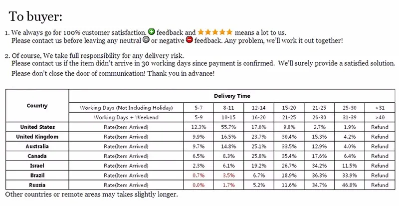 HTB1bkHWOpXXXXc7XXXXq6xXFXXXx