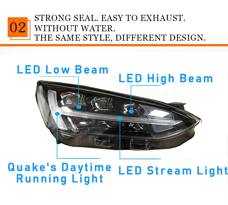2 шт. светодиодный головной светильник s для Ford Focus Автомобильный светодиодный светильник s двойной ксеноновый Объектив Автомобильные аксессуары дневные ходовые огни противотуманный светильник