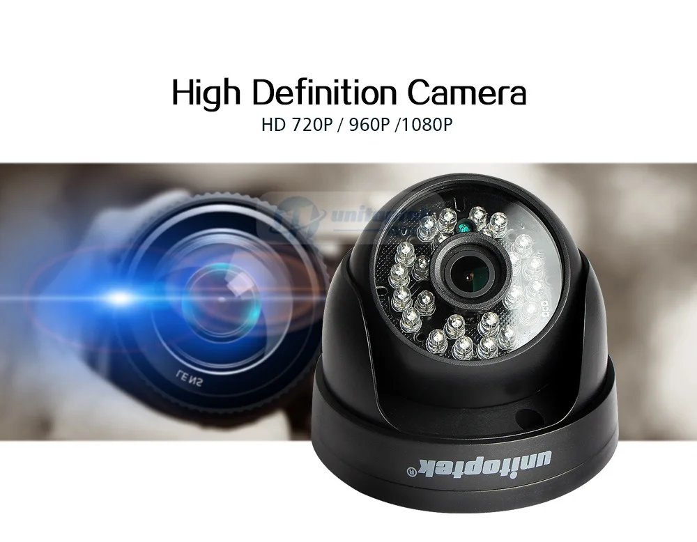 04 CCTV Camera 