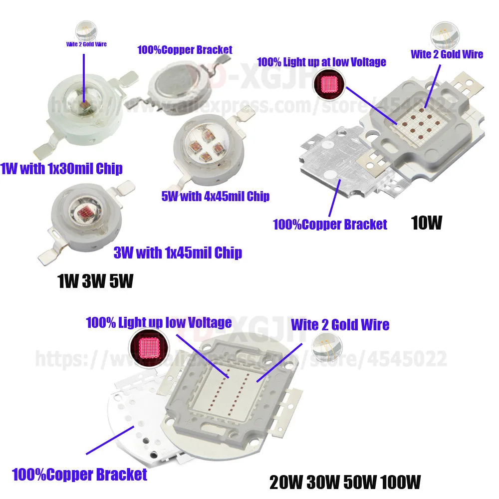 1W-100W