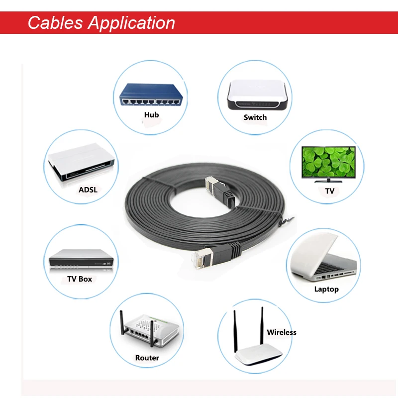 AixTon Ethernet кабель RJ45 Cat7 Кабель SFTP экранированный 10 Гбит/с сетевой Патч корд для