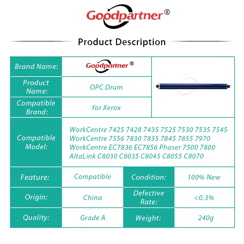 Description Picture 3 of item1X 013R00662 OPC DRUM for XEROX WorkCentre 7425 7428 7435 7525 7530 7535 7545 7556 7830 7835 7845 7855 7970 EC7836 EC7856 C2270