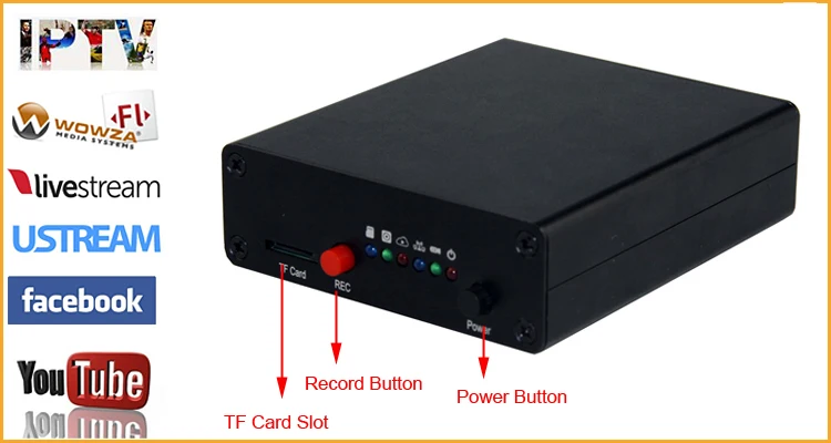 video encoder