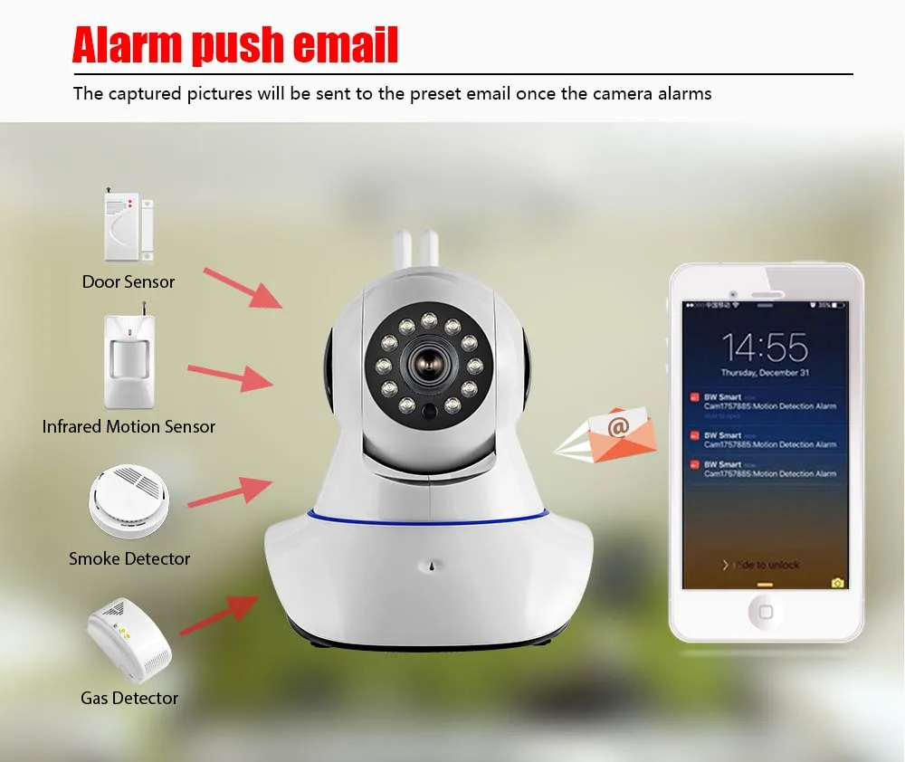 Двойная антенна WiFi ip-камера детектор дыма домашняя система охранной сигнализации приложение дистанционное управление CCTV камера детский монитор