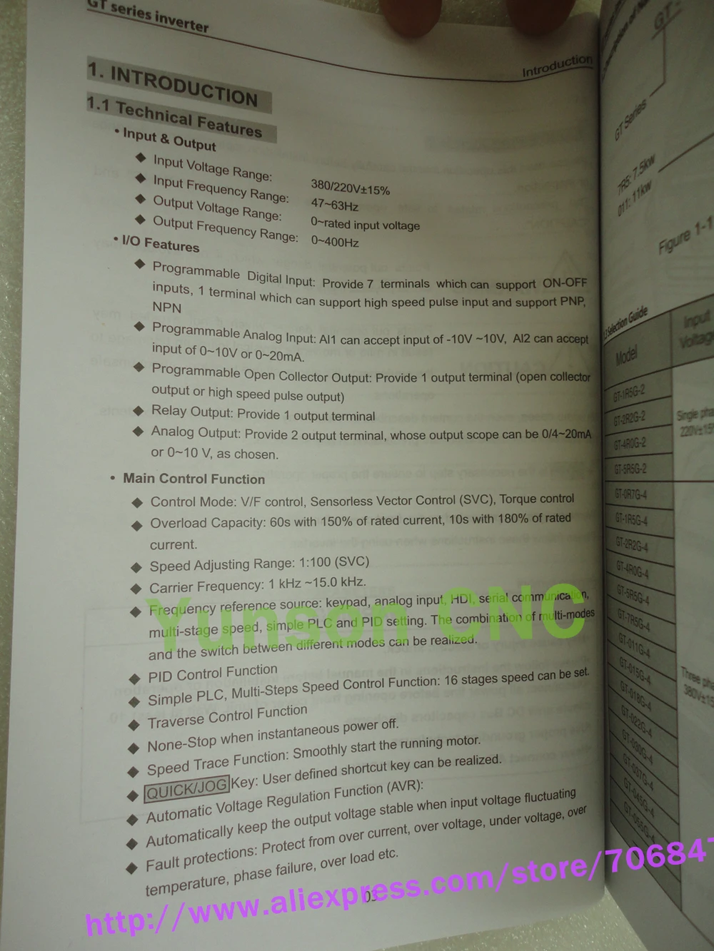 5.5kw vfd vector specs_ali.jpg