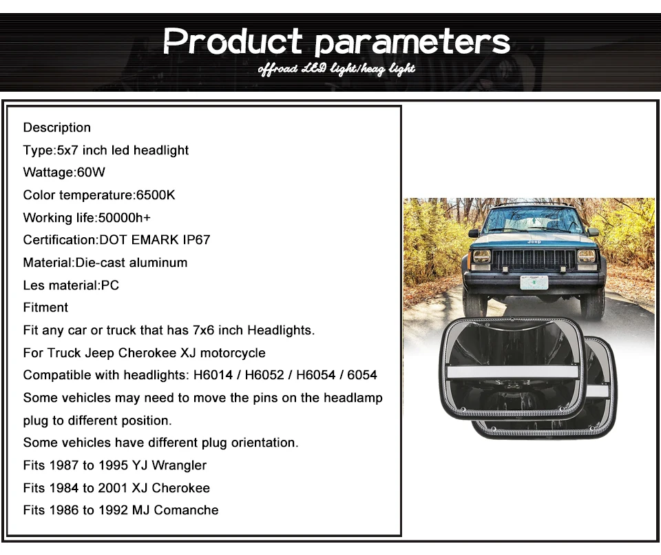 Product parameters.
