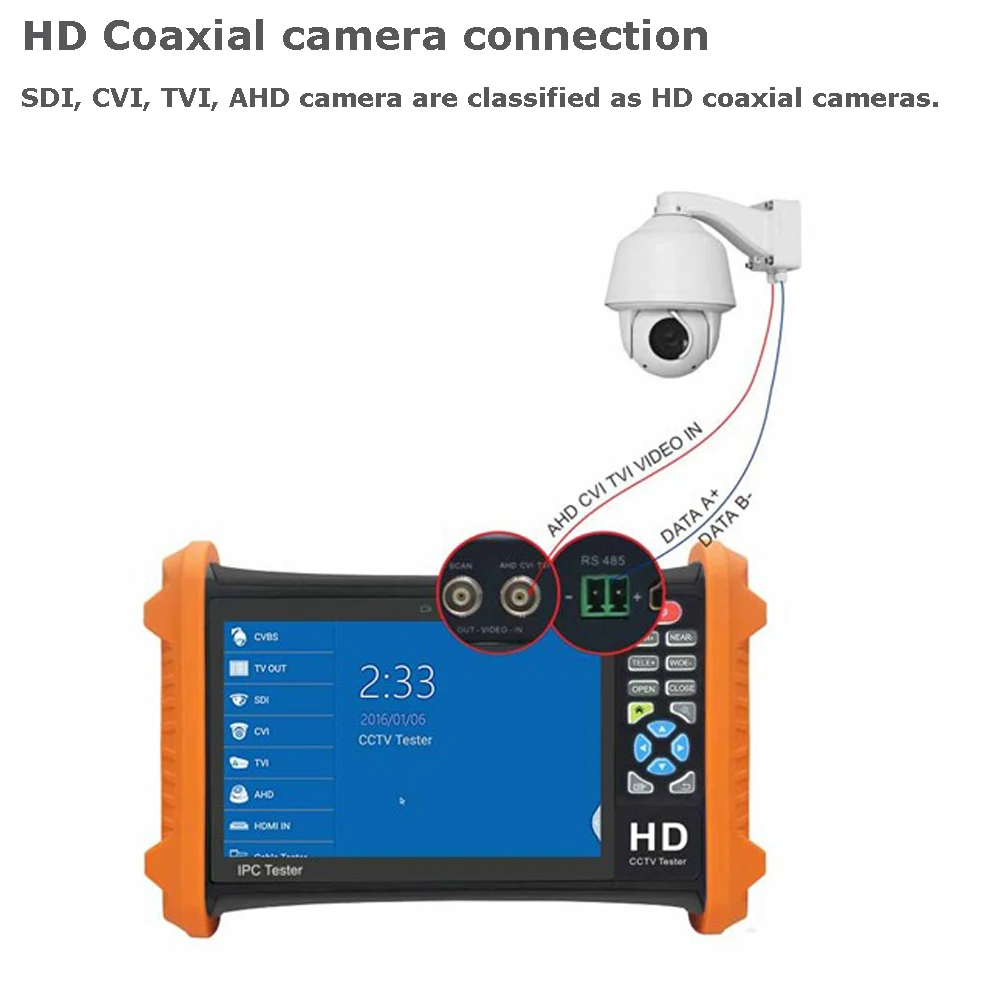 7 дюймов ips сенсорный экран безопасности CCTV Тест er TVI CVI AHD CVBS тестер аналоговых камер сеть PING LAN кабель тест HDMI PTZ 8GB