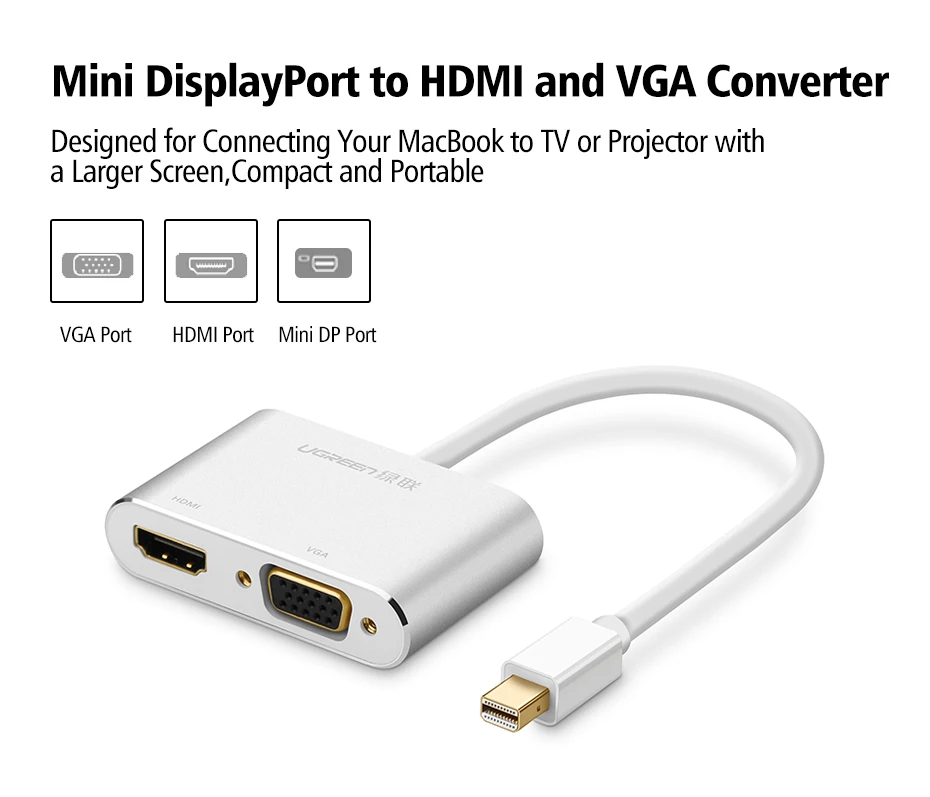 Ugreen 2 в 1 Thunderbolt Mini Displayport DP к HDMI VGA Кабель-адаптер 4K 1080P Mini DP конвертер для Macbook Air Microsurface