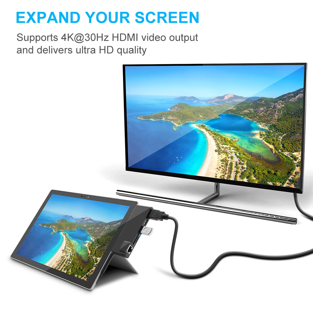 Rocketek usb 3 0 кардридер 4K HDMI 1000 Мбит/с гигабитный Ethernet адаптер SD/TF micro SD для Microsoft Surface Pro