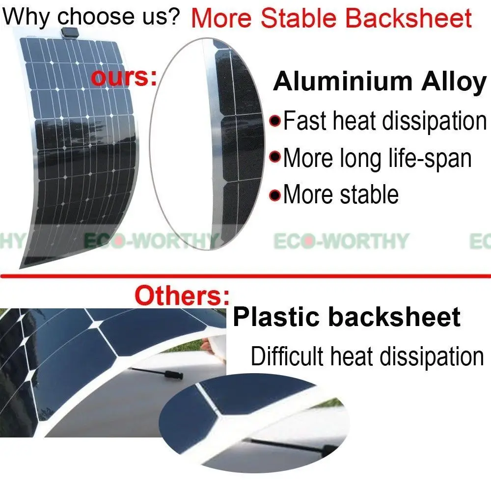 

Japan Stock 100W 18V Monocrystalline Flexible Solar Panel for Caravan Yacht Home Bicycle