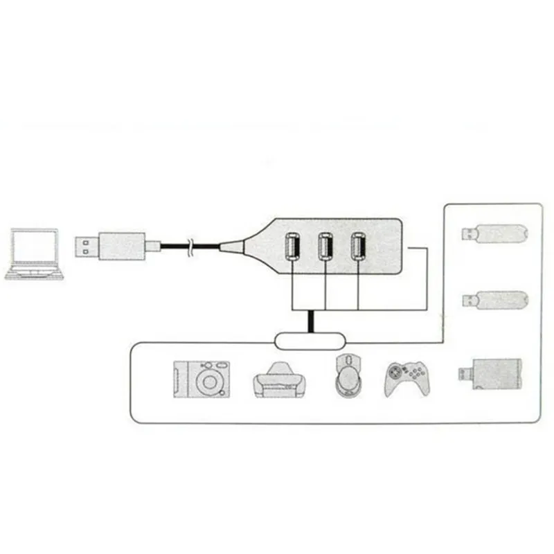 Usb концентратор для Apple Macbook Air 4 порта USB 2 0 переключатель обмена данными OTG usb