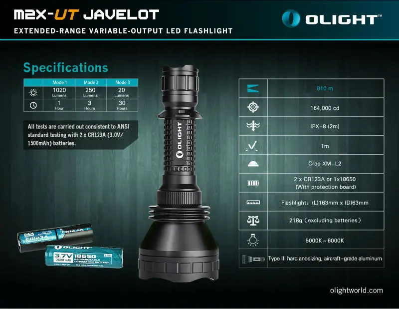 OLIGHT M2X 09