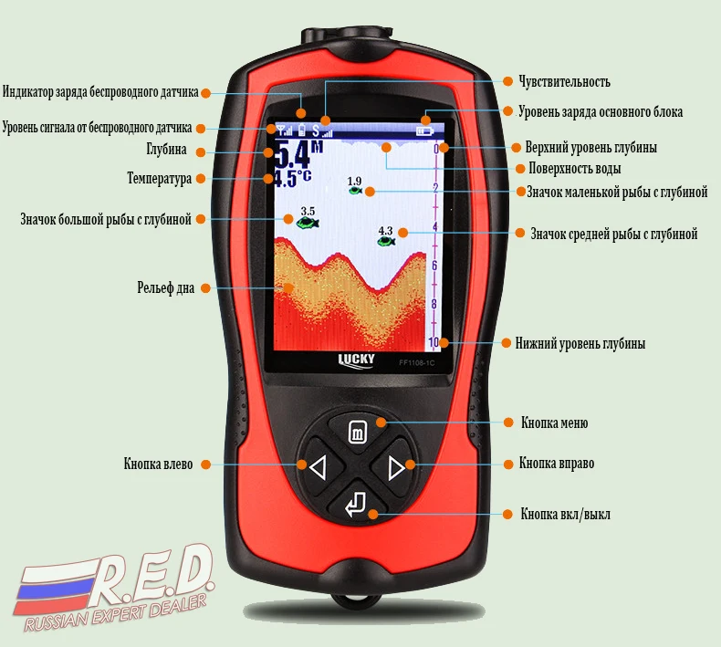 fio fishfinder sorte FF1108-1CWLA 60 m Bateria