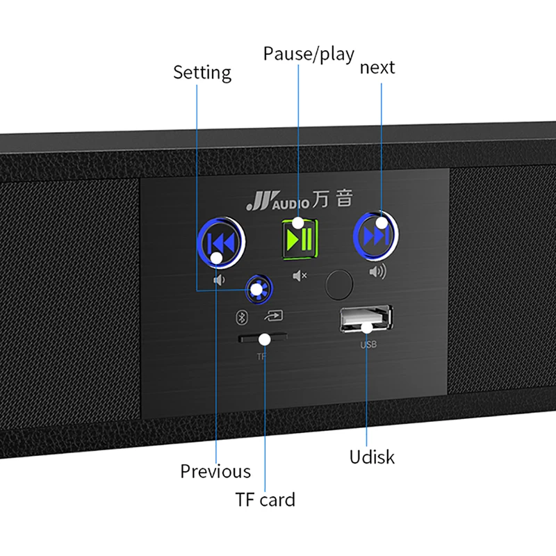 Новая длинная звуковая панель A1S для ТВ и S5 сабвуфера Bluetooth Саундбар система