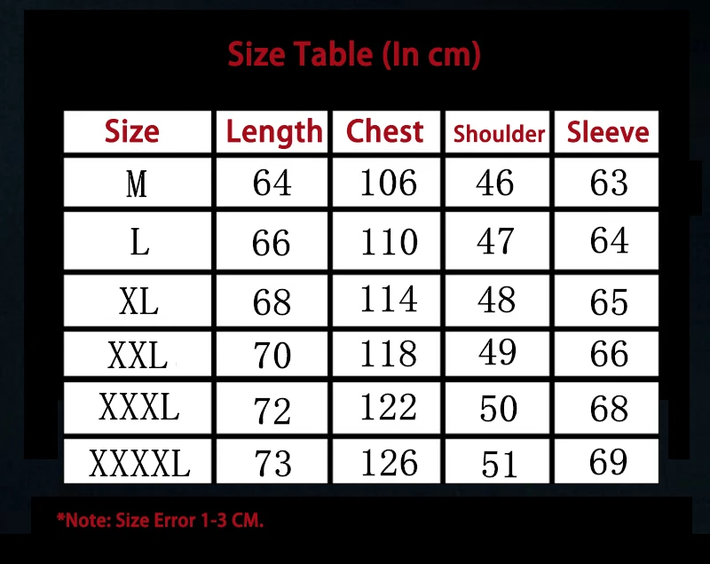 Size