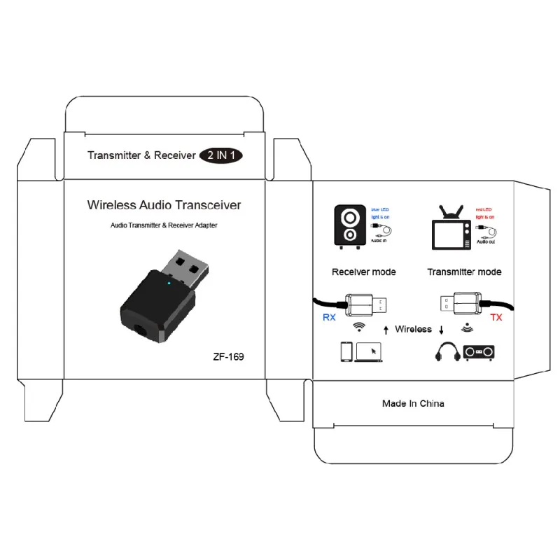 Портативный Мини 2in1 Bluetooth 5,0 передатчик и приемник 3,5 мм AUX USB беспроводной стерео аудио адаптер для дома ТВ MP3/4 шт. автомобиль