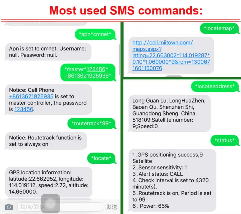 SMS Commands