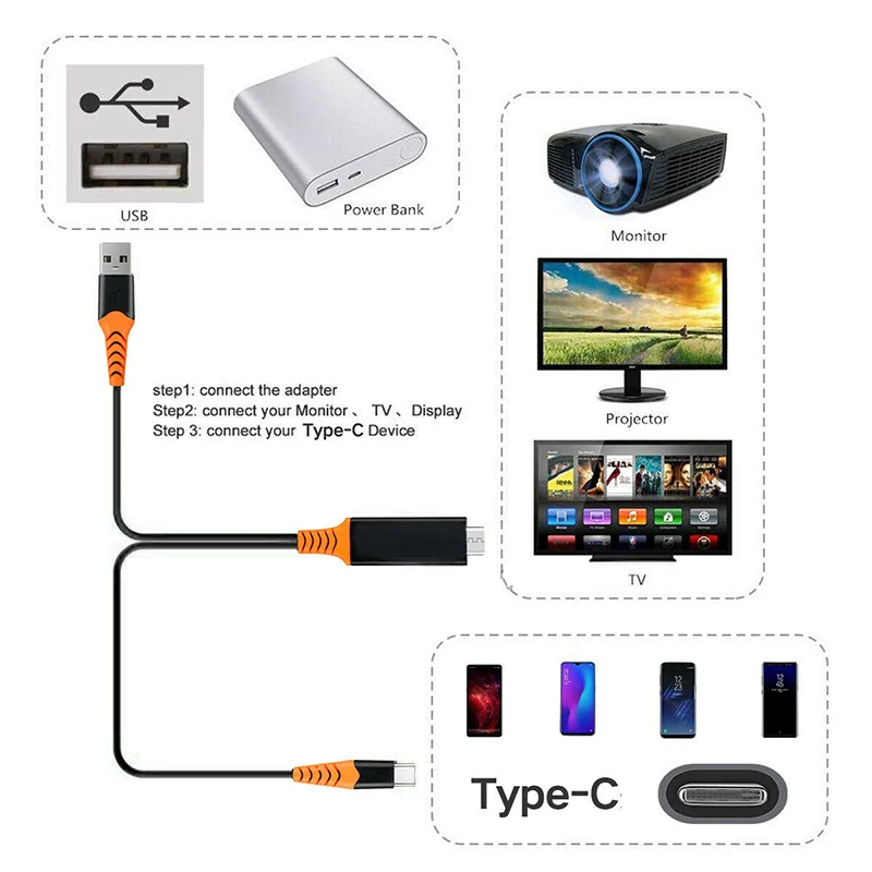 Универсальный usb-кабель 2 м/6,6 футов, адаптер типа C к HDMI HDTV AV tv, Кабель-адаптер для samsung Galaxy S10 Note 9 Macbook PC