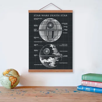 

Star Wars Death Star Blueprint Movie Wooden Framed Canvas Painting Home Decor Wall Art Print Pictures Poster Hanger