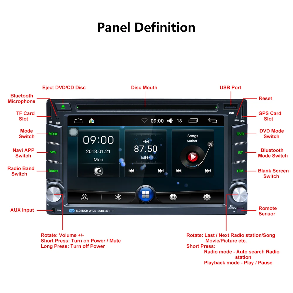 Cheap AR6002B Din 6.2" In Dash Car DVD Player Radio Auto GPS/FM/USB/SD/Bluetooth/ HD digital touch screen full popular function CAM 16