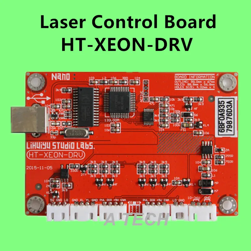 DRV