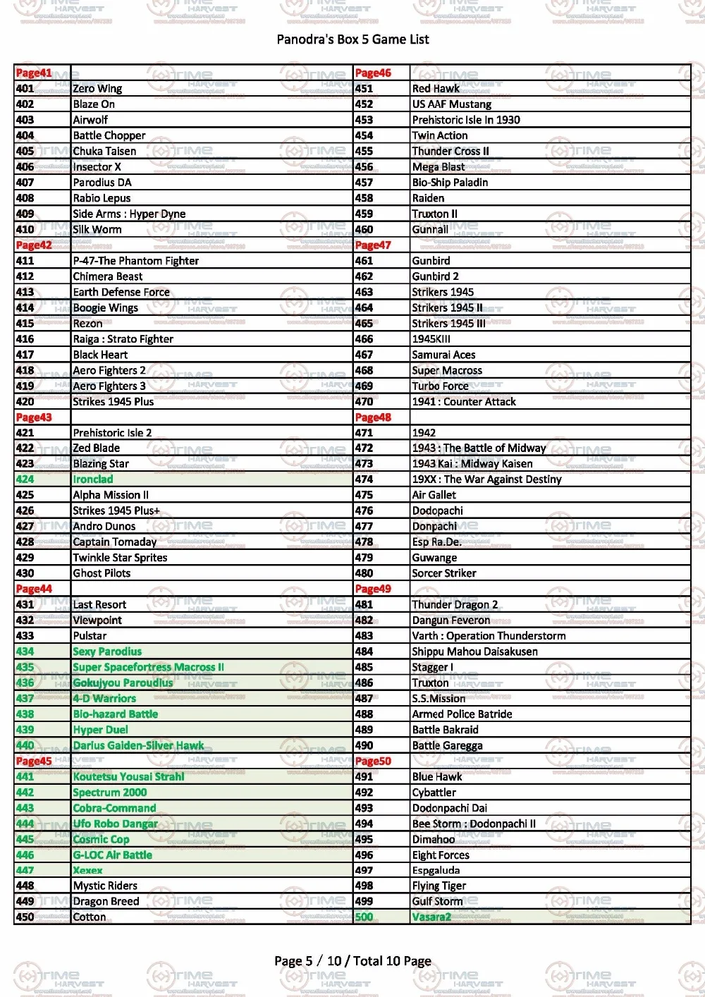 panodra box 5 game list__06