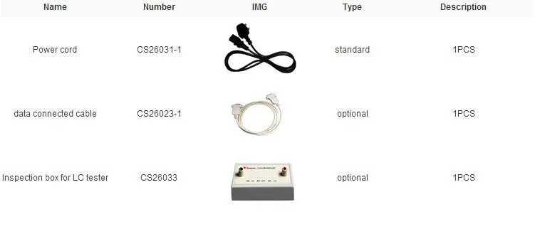 Быстрое прибытие чангшенг CS5520 0-250 V 10uA-20mA тестер измерения утечки тока