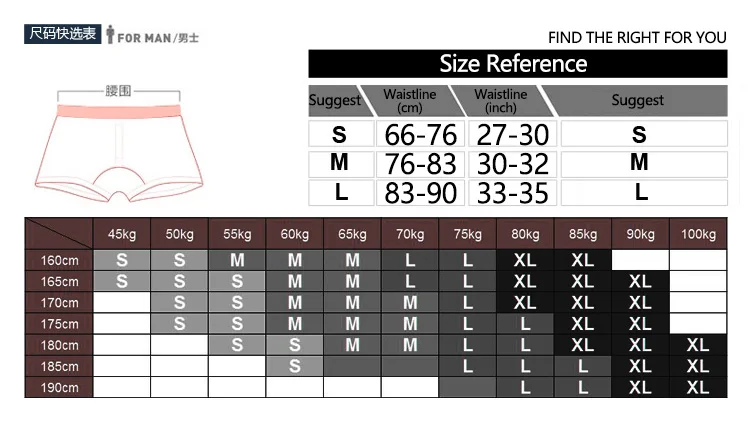 Size