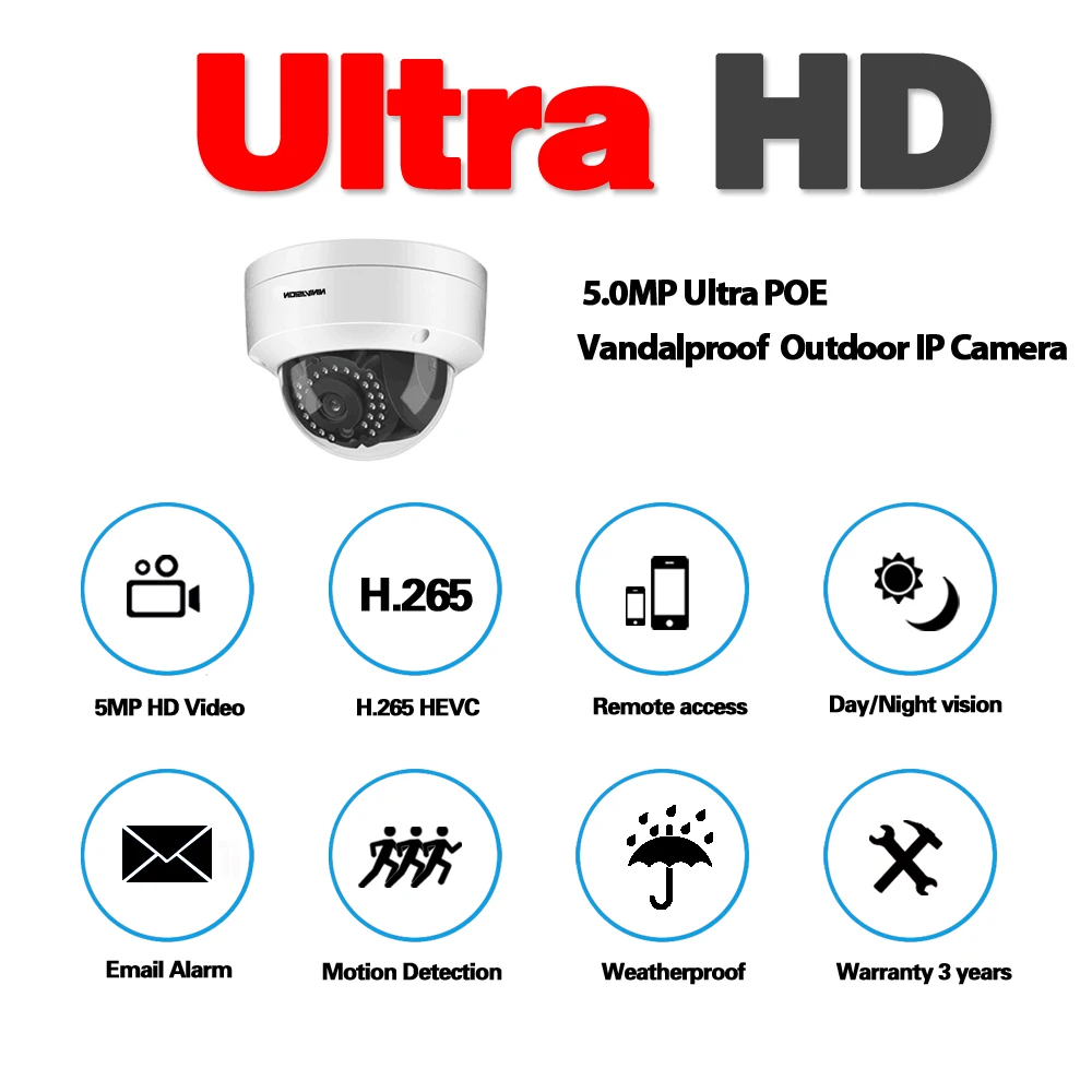 NINIVISION Ультра HD PoE IP камера PoE 5MP 2592*1944P IP67 Водонепроницаемый Onvif прибор ночного видения купол Антивандальная камера безопасности Открытый