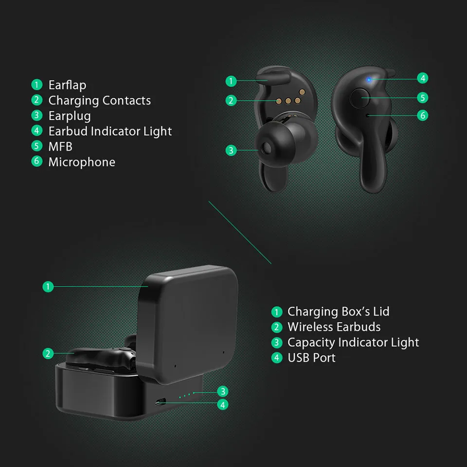 bluetooth headphone earphones (6)