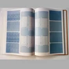 Brother Knitting machine DIY Sweater Volume Punchcard Pattern book 319pages ► Photo 2/5
