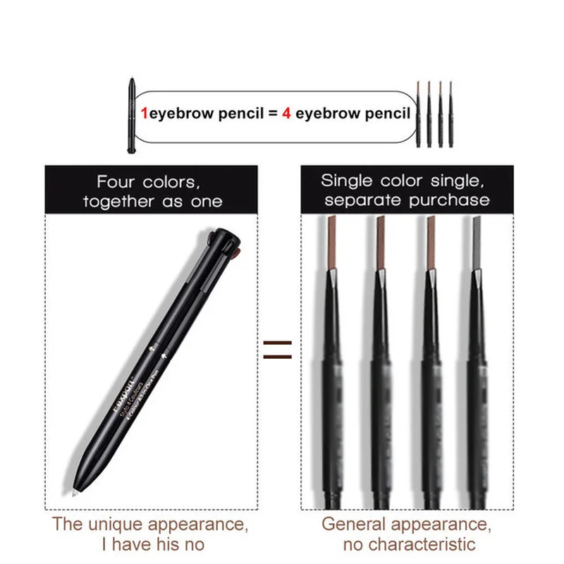 

1pcs 4 In 1 Multifunctional Eyebrow Pencil Rotating Pressed Refills For Lip Liner Pen Tint Natural Lasting Waterproof Cosmetics