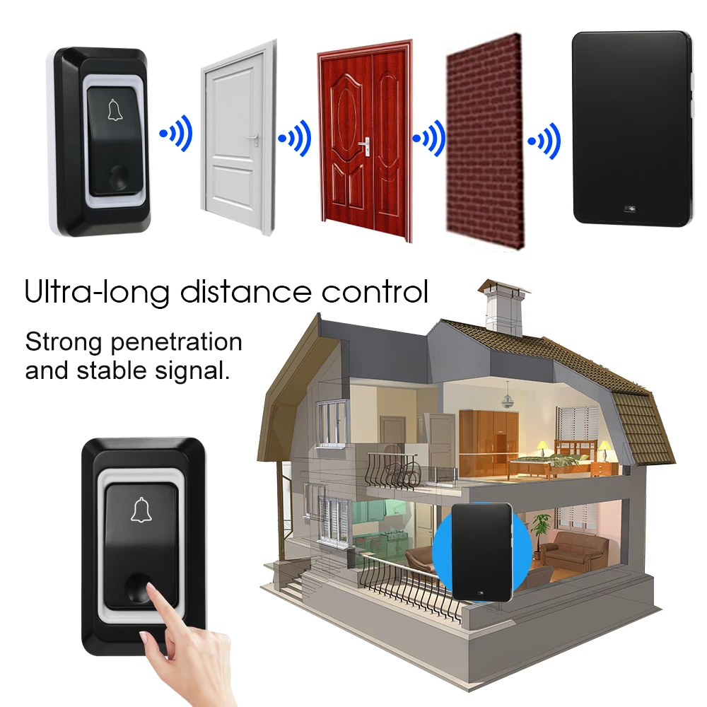 Беспроводной AC дверной звонок с кнопкой Smart Ding Dong дверной звонок 28 аккорд мелодии дополнительно 3 уровня громкости регулируемый